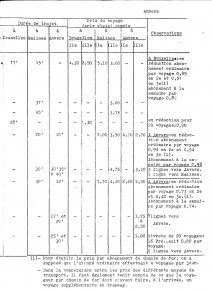 Vilvoorde - 1935 (6).jpg